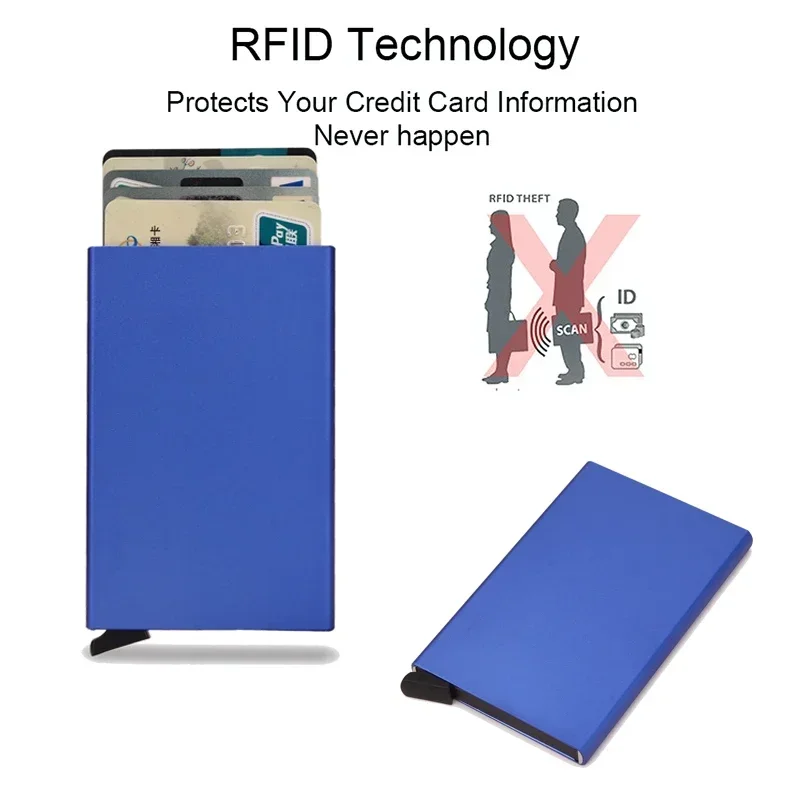 Card Case Minimalist - ANTI Rfid Blocking ID Bank Metal