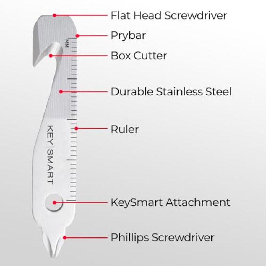 MultiTool - 5-in-1 Multi-Purpo – Keychain Multi Tool recenzja i cena