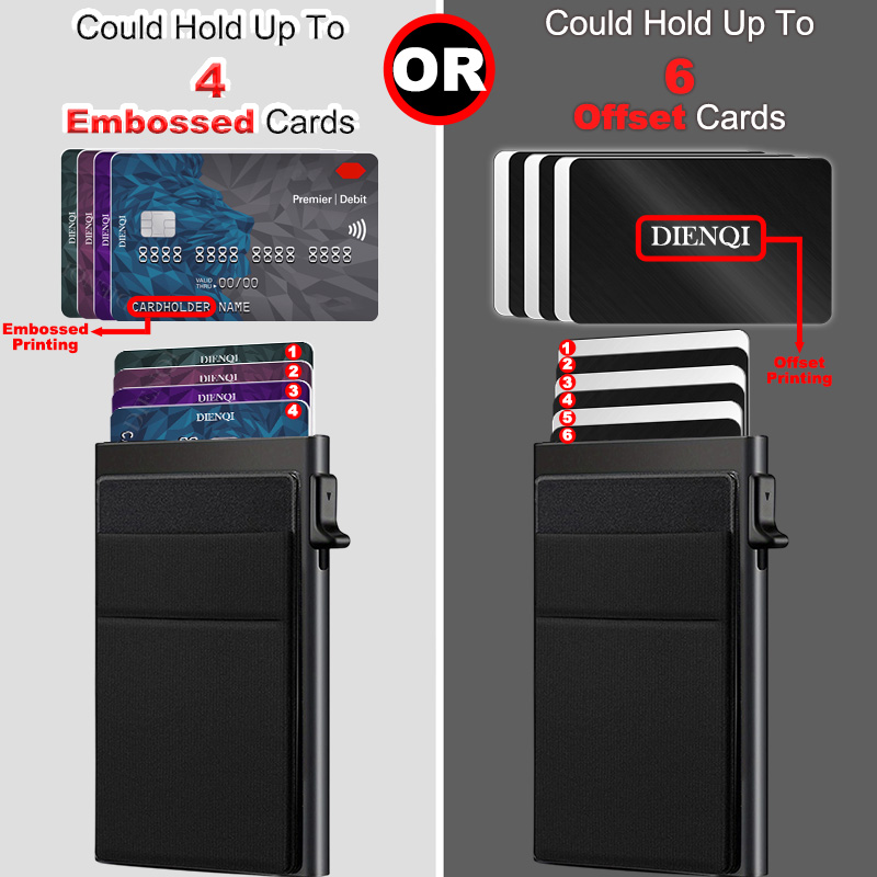 Rfid Blocking Pop Up Credit Ca – Card Case Minimalist recenzja i cena
