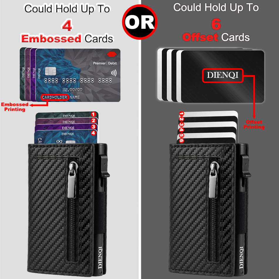 Luxury Brand RFID Credit Card  – Card Case Minimalist recenzja i cena