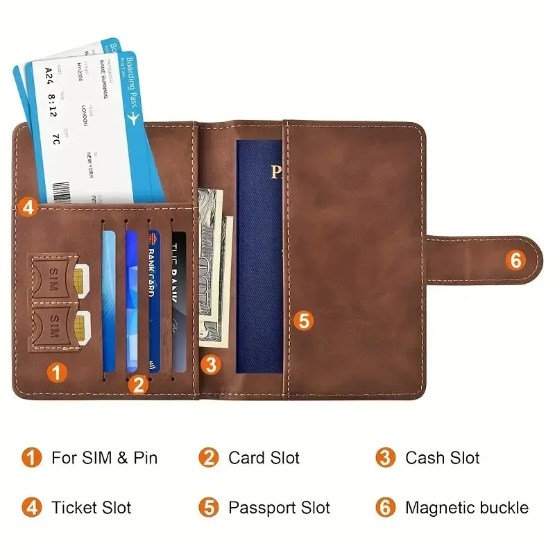 Unisex RFID Blocking Travel Pa – Passport Wallet Rfid recenzja i cena